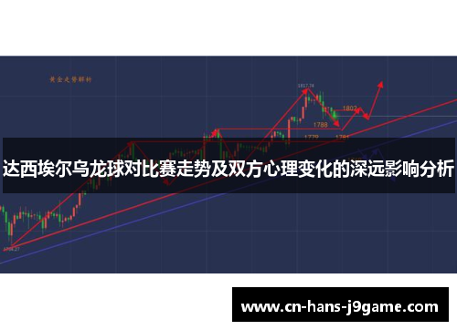 达西埃尔乌龙球对比赛走势及双方心理变化的深远影响分析