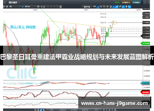 巴黎圣日耳曼重建法甲霸业战略规划与未来发展蓝图解析 巴黎圣日耳曼重建法甲霸业战略规划与未来发展蓝图解析