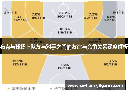 布克与球场上队友与对手之间的友谊与竞争关系深度解析