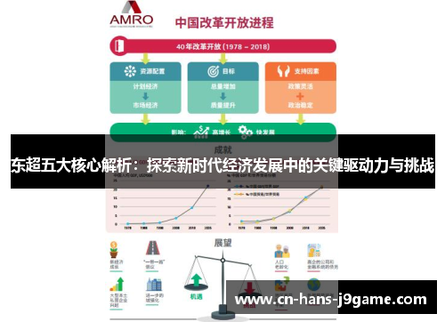 东超五大核心解析：探索新时代经济发展中的关键驱动力与挑战