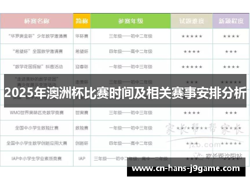 2025年澳洲杯比赛时间及相关赛事安排分析 2025年澳洲杯比赛时间及相关赛事安排分析