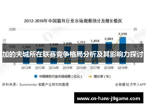 加的夫城所在联赛竞争格局分析及其影响力探讨 加的夫城所在联赛竞争格局分析及其影响力探讨