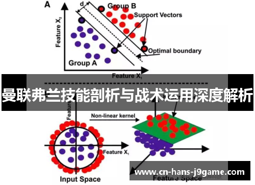 曼联弗兰技能剖析与战术运用深度解析 曼联弗兰技能剖析与战术运用深度解析