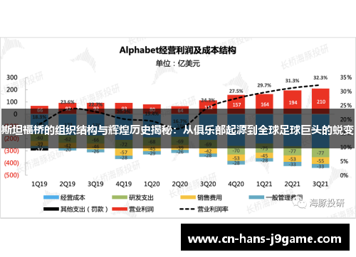 斯坦福桥的组织结构与辉煌历史揭秘：从俱乐部起源到全球足球巨头的蜕变