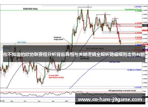 你不知道的欧协联赛程分析背后真相与关键逻辑全解析隐藏规则走势判断