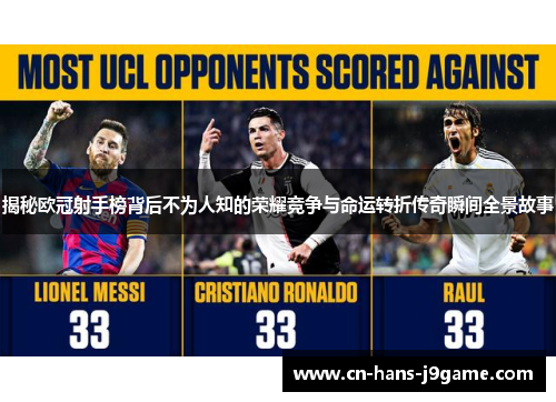 揭秘欧冠射手榜背后不为人知的荣耀竞争与命运转折传奇瞬间全景故事