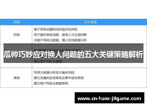 瓜帅巧妙应对换人问题的五大关键策略解析 瓜帅巧妙应对换人问题的五大关键策略解析