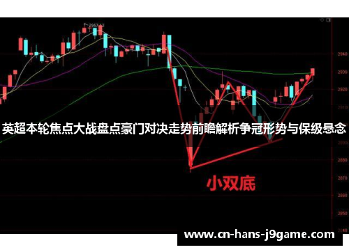 英超本轮焦点大战盘点豪门对决走势前瞻解析争冠形势与保级悬念