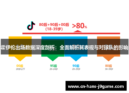 霍伊伦出场数据深度剖析：全面解析其表现与对球队的影响
